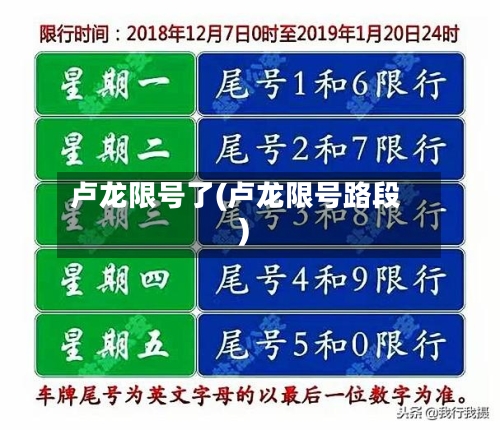 卢龙限号了(卢龙限号路段)-第2张图片