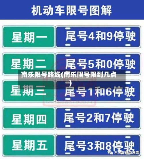 南乐限号路线(南乐限号限到几点)-第3张图片