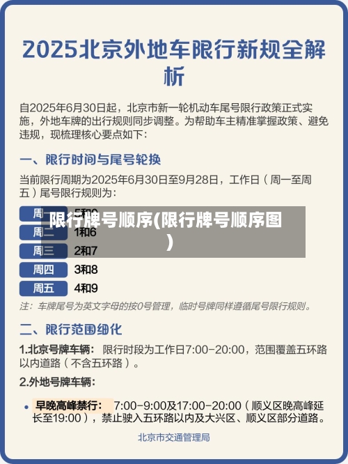 限行牌号顺序(限行牌号顺序图)-第2张图片
