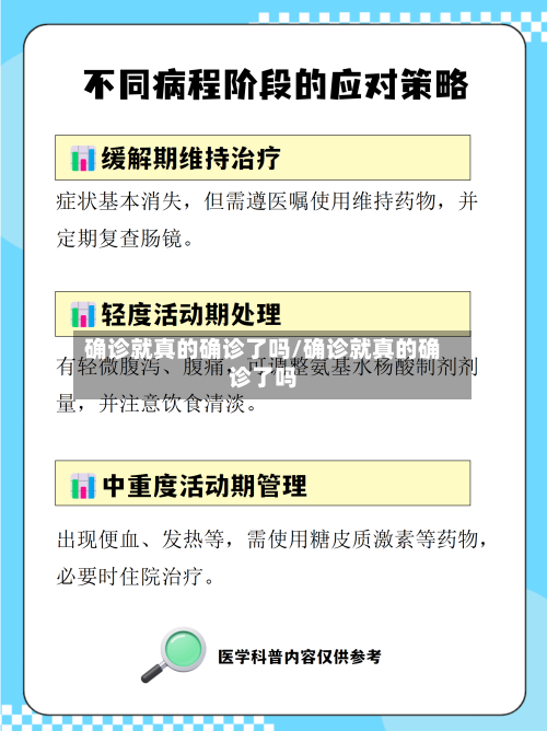 确诊就真的确诊了吗/确诊就真的确诊了吗