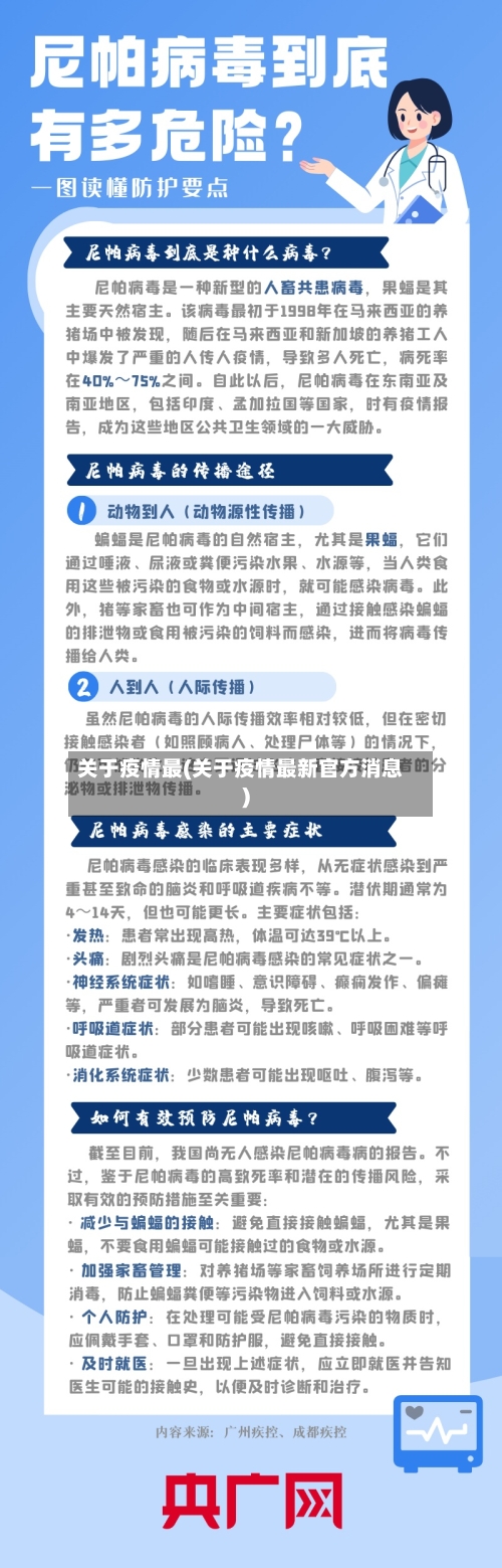 关于疫情最(关于疫情最新官方消息)