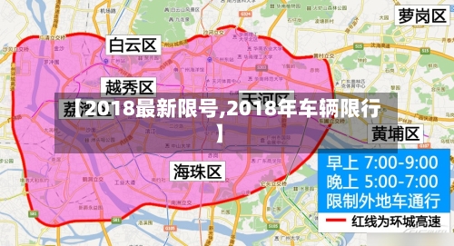 【2018最新限号,2018年车辆限行】