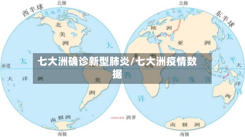 七大洲确诊新型肺炎/七大洲疫情数据