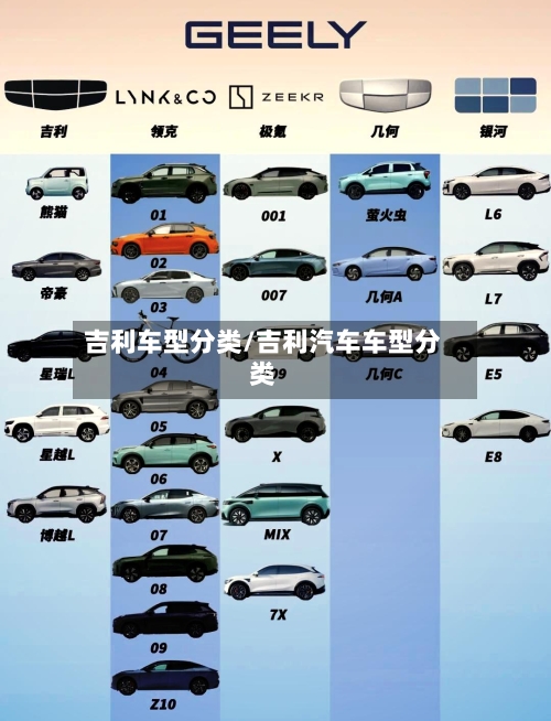 吉利车型分类/吉利汽车车型分类-第3张图片
