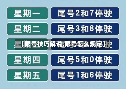 【限号技巧解说,限号怎么规定】