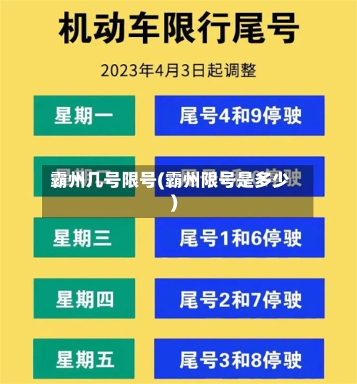 霸州几号限号(霸州限号是多少)