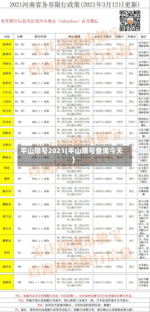 平山限号2021(平山限号查询今天)-第2张图片