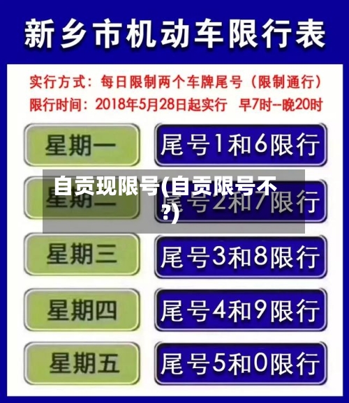 自贡现限号(自贡限号不?)