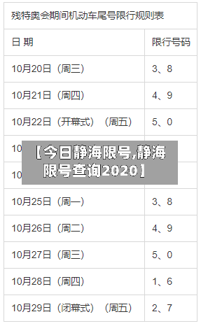 【今日静海限号,静海限号查询2020】-第2张图片