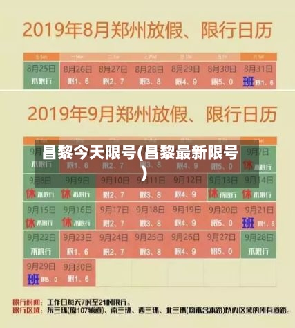昌黎今天限号(昌黎最新限号)-第2张图片