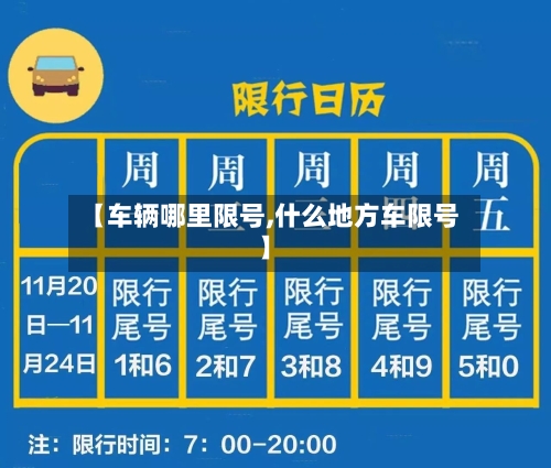 【车辆哪里限号,什么地方车限号】