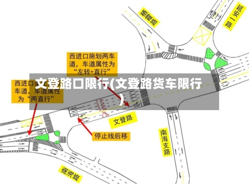 文登路口限行(文登路货车限行)-第3张图片