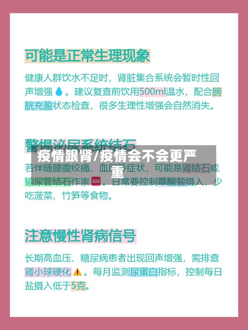 疫情跟肾/疫情会不会更严重-第3张图片