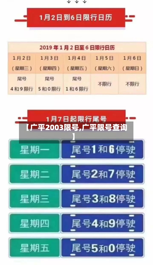 【广平2003限号,广平限号查询】
