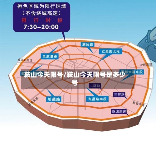 鞍山今天限号/鞍山今天限号是多少号-第2张图片