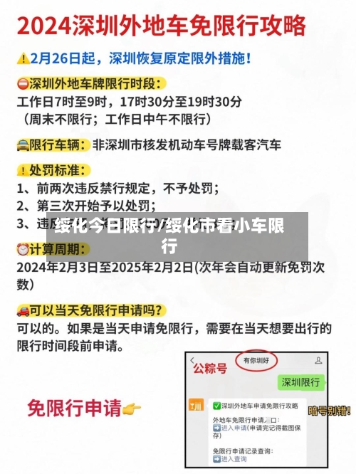 绥化今日限行/绥化市看小车限行