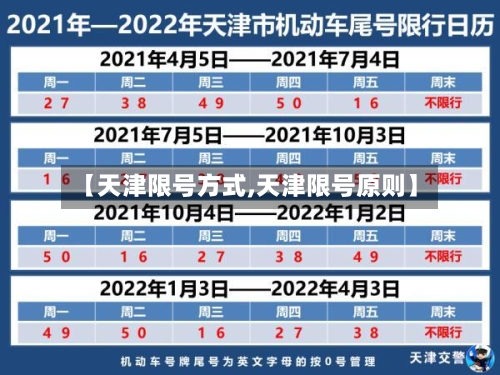 【天津限号方式,天津限号原则】-第2张图片