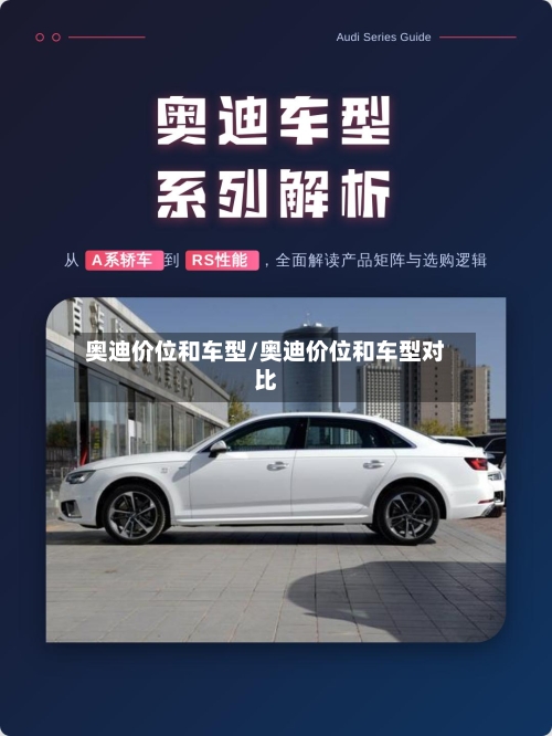 奥迪价位和车型/奥迪价位和车型对比-第2张图片
