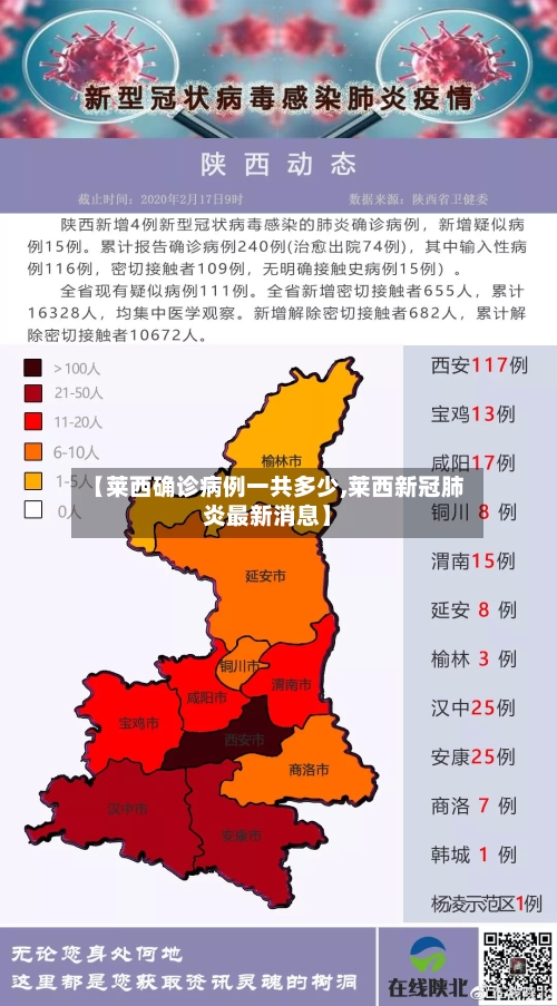 【莱西确诊病例一共多少,莱西新冠肺炎最新消息】