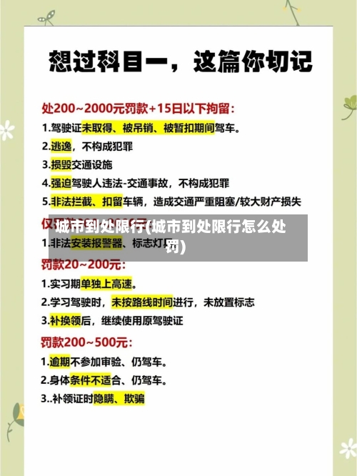 城市到处限行(城市到处限行怎么处罚)-第2张图片