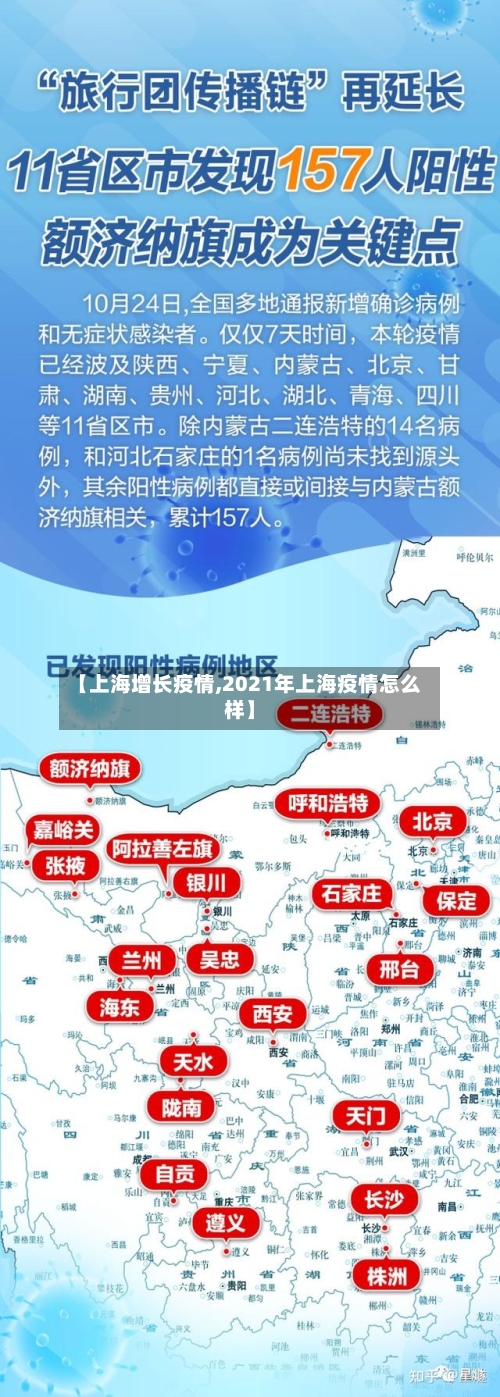 【上海增长疫情,2021年上海疫情怎么样】-第3张图片