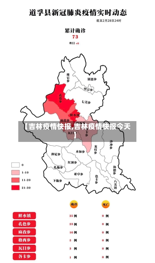 【吉林疫情快报,吉林疫情快报今天】-第3张图片