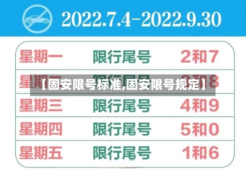 【固安限号标准,固安限号规定】