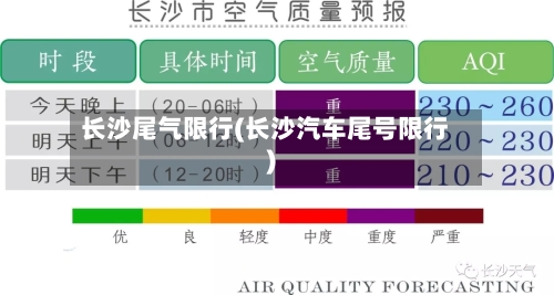 长沙尾气限行(长沙汽车尾号限行)