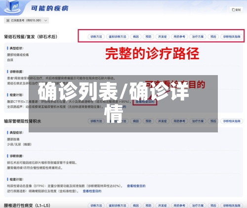 确诊列表/确诊详情
