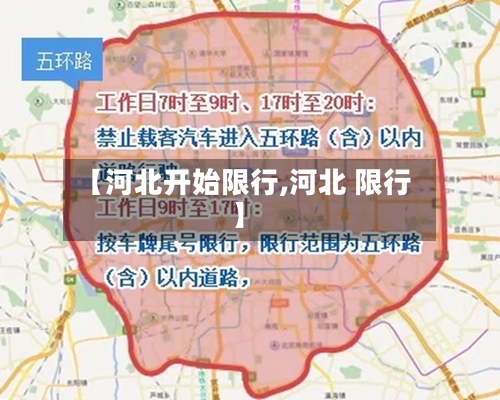 【河北开始限行,河北 限行】-第2张图片