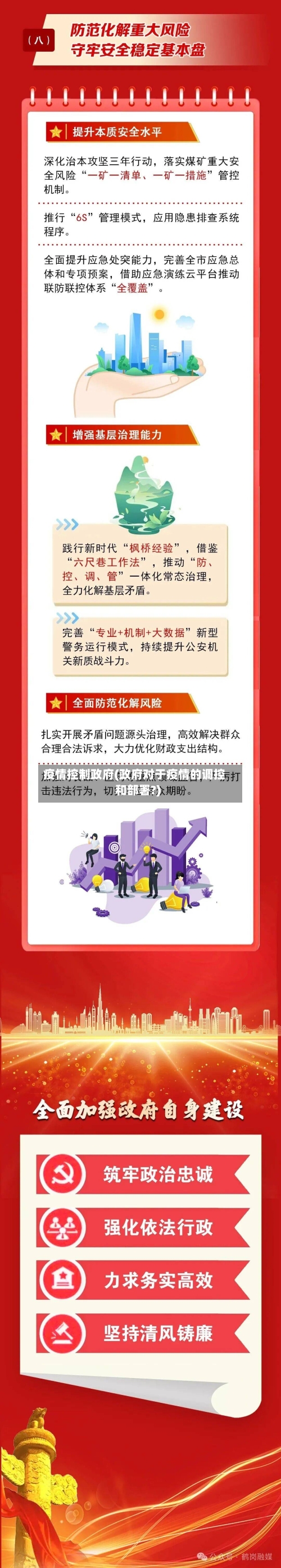 疫情控制政府(政府对于疫情的调控和部署?)