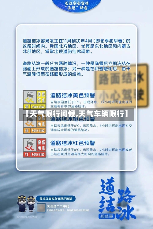 【天气限行问候,天气车辆限行】