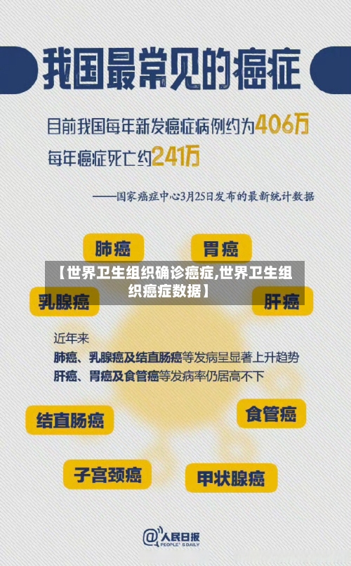 【世界卫生组织确诊癌症,世界卫生组织癌症数据】