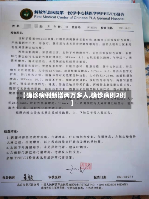 【确诊病例新增两万多人,确诊病例2例】