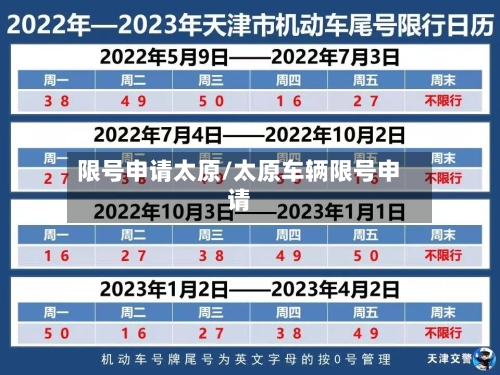 限号申请太原/太原车辆限号申请-第3张图片