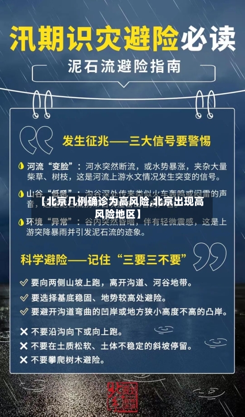 【北京几例确诊为高风险,北京出现高风险地区】
