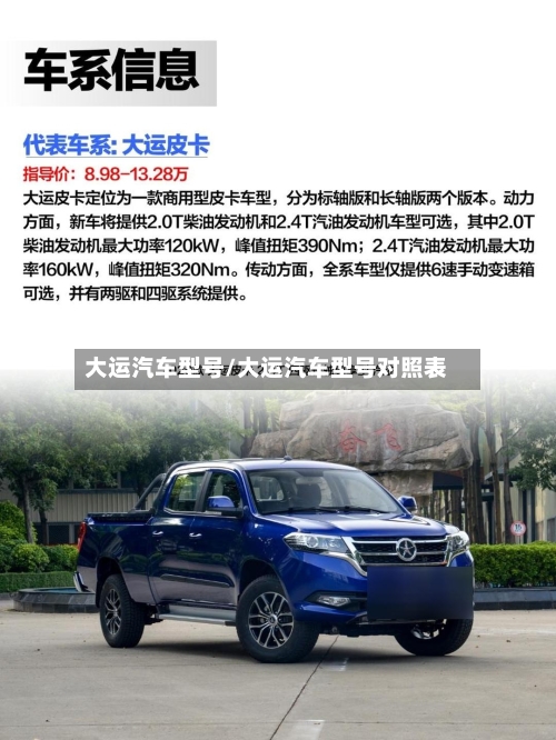 大运汽车型号/大运汽车型号对照表-第2张图片