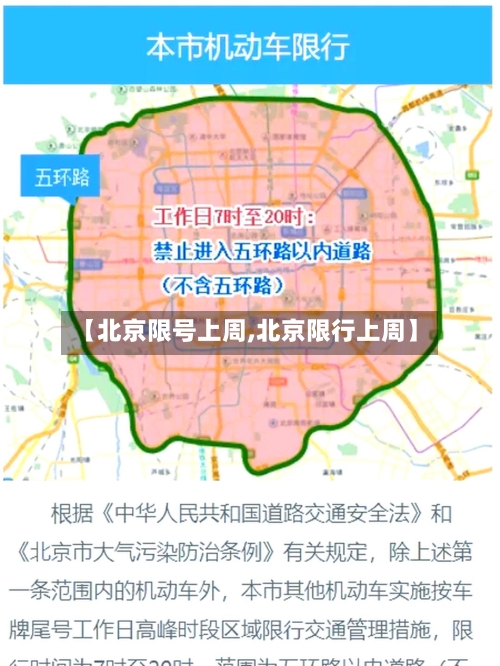 【北京限号上周,北京限行上周】