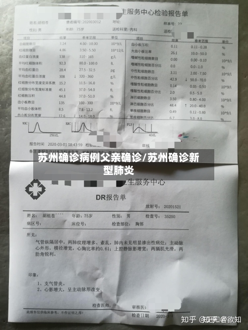 苏州确诊病例父亲确诊/苏州确诊新型肺炎