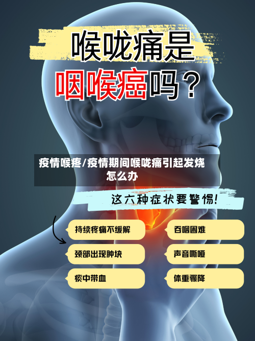 疫情喉疼/疫情期间喉咙痛引起发烧怎么办-第2张图片