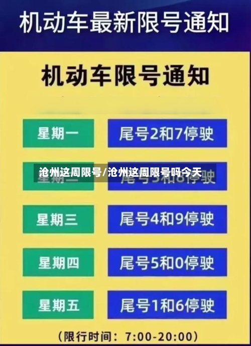 沧州这周限号/沧州这周限号吗今天