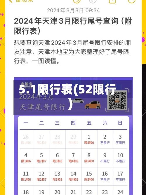 5.1限行表(52限行)-第2张图片