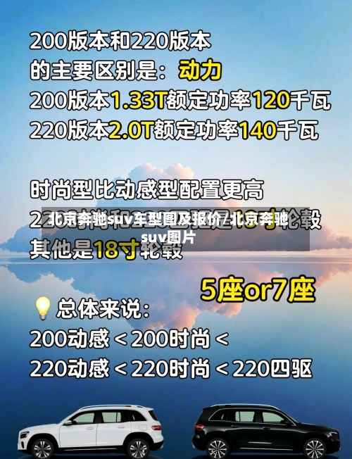 北京奔驰suv车型图及报价/北京奔驰suv图片
