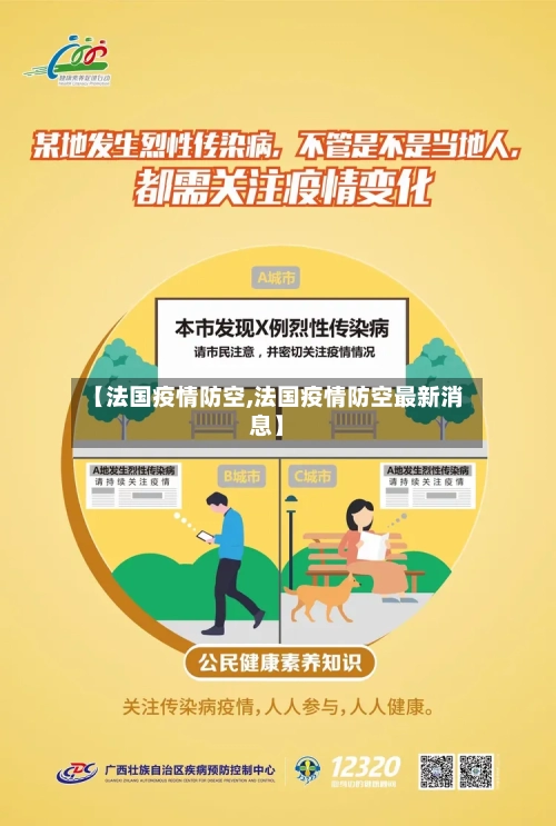 【法国疫情防空,法国疫情防空最新消息】-第3张图片