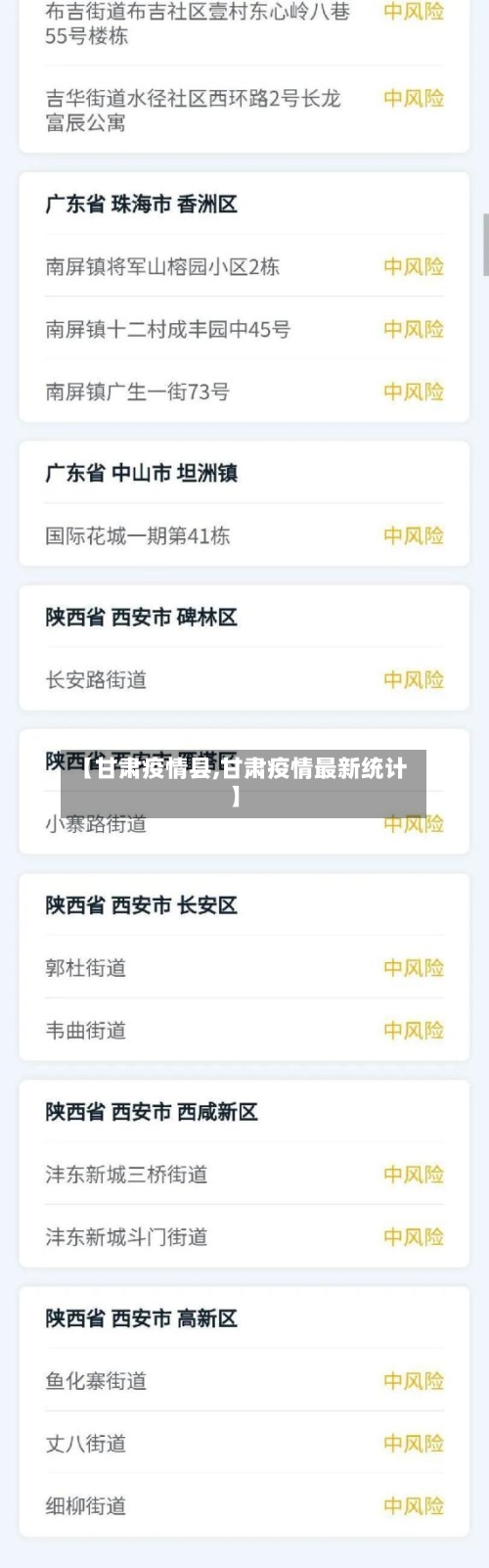 【甘肃疫情县,甘肃疫情最新统计】-第3张图片