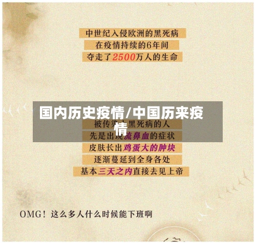 国内历史疫情/中国历来疫情-第3张图片