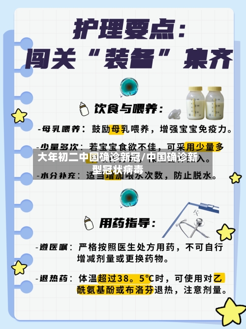 大年初二中国确诊新冠/中国确诊新型冠状病毒
