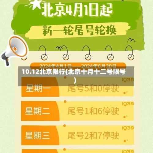 10.12北京限行(北京十月十二号限号)