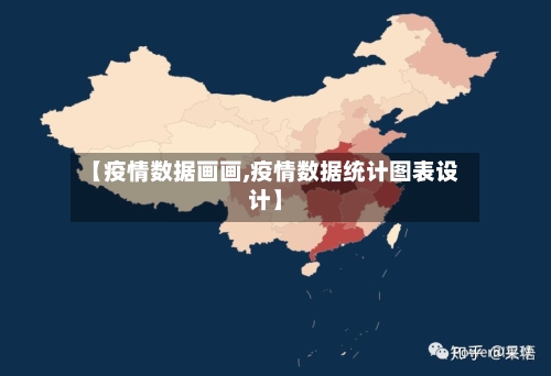 【疫情数据画画,疫情数据统计图表设计】-第2张图片