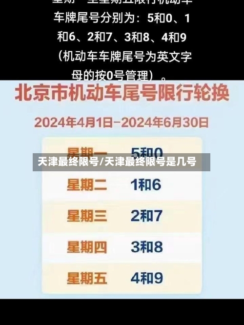 天津最终限号/天津最终限号是几号